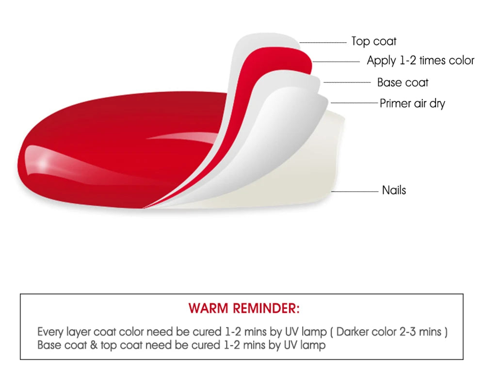 Vendeeni 6 Colors Magnetic Cat Eye Gel Nail Polish Set Pink UV LED Soak Off Gel Varnish Crystal Cat Eye Gel Lacquer With Display