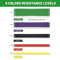 Resistance Bands, Pull Up Assistance Bands, Exercise Bands for Men and Women Home Fitness, Body Stretching, Strength Training