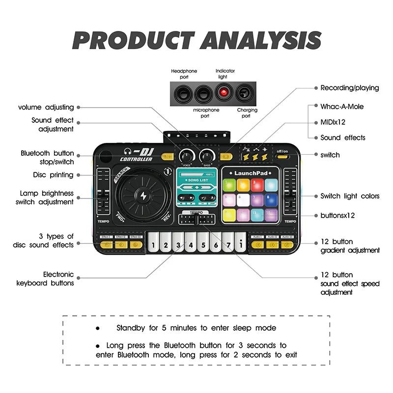 Kids Simulation DJ Mixer Controller Toys Multifunctional Music Effects Electronic Learning Game Birthday Gift for Children