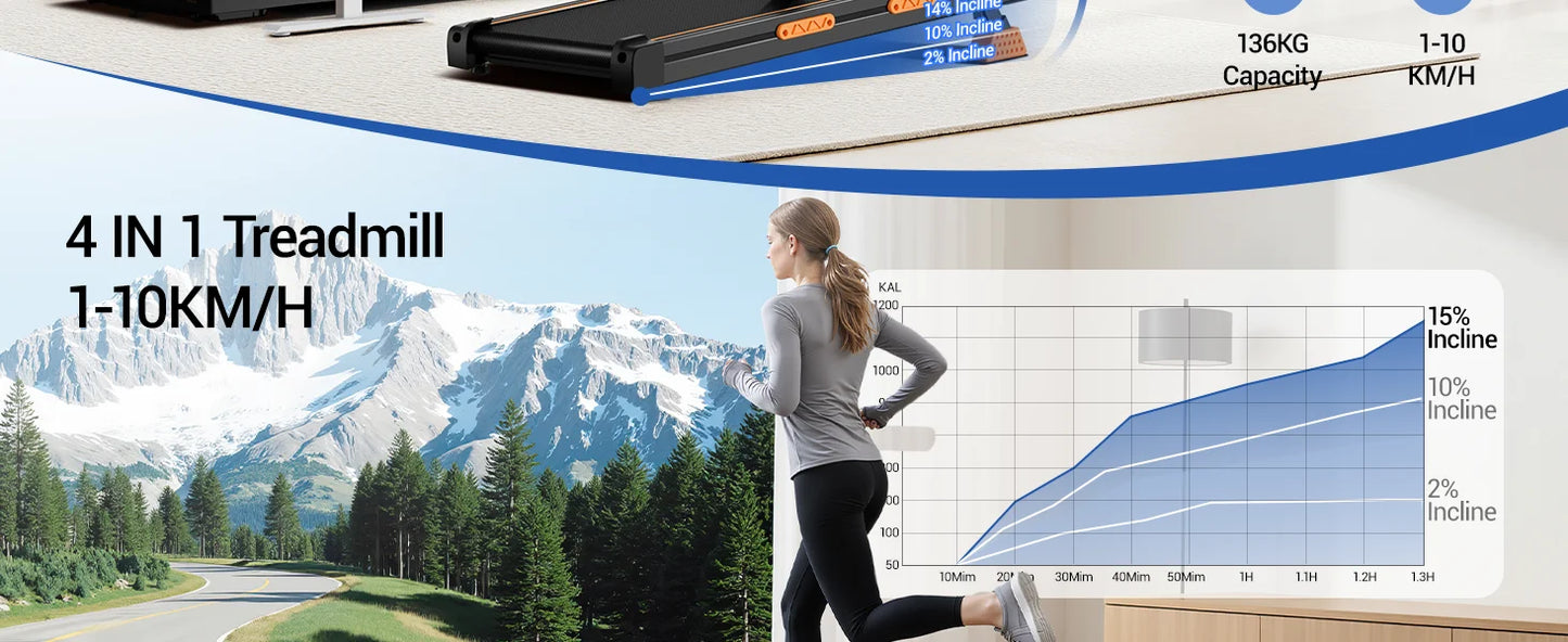 Walking Pad with Incline 10%-15%, 8-10 km/h Treadmill for Home with Incline and Low Noise Motor, Treadmill Desk Max. Support 136