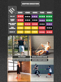 Resistance Bands, Pull Up Assistance Bands, Exercise Bands for Men and Women Home Fitness, Body Stretching, Strength Training