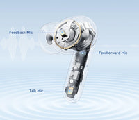 qcy-melobuds-n50-anc-wireless-earbuds-bluetooth-5-4-with-6-mic-noise-cancellation.jpg